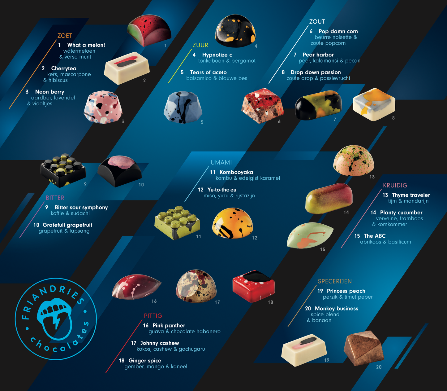 Premium Chocolates Collection (20pcs)